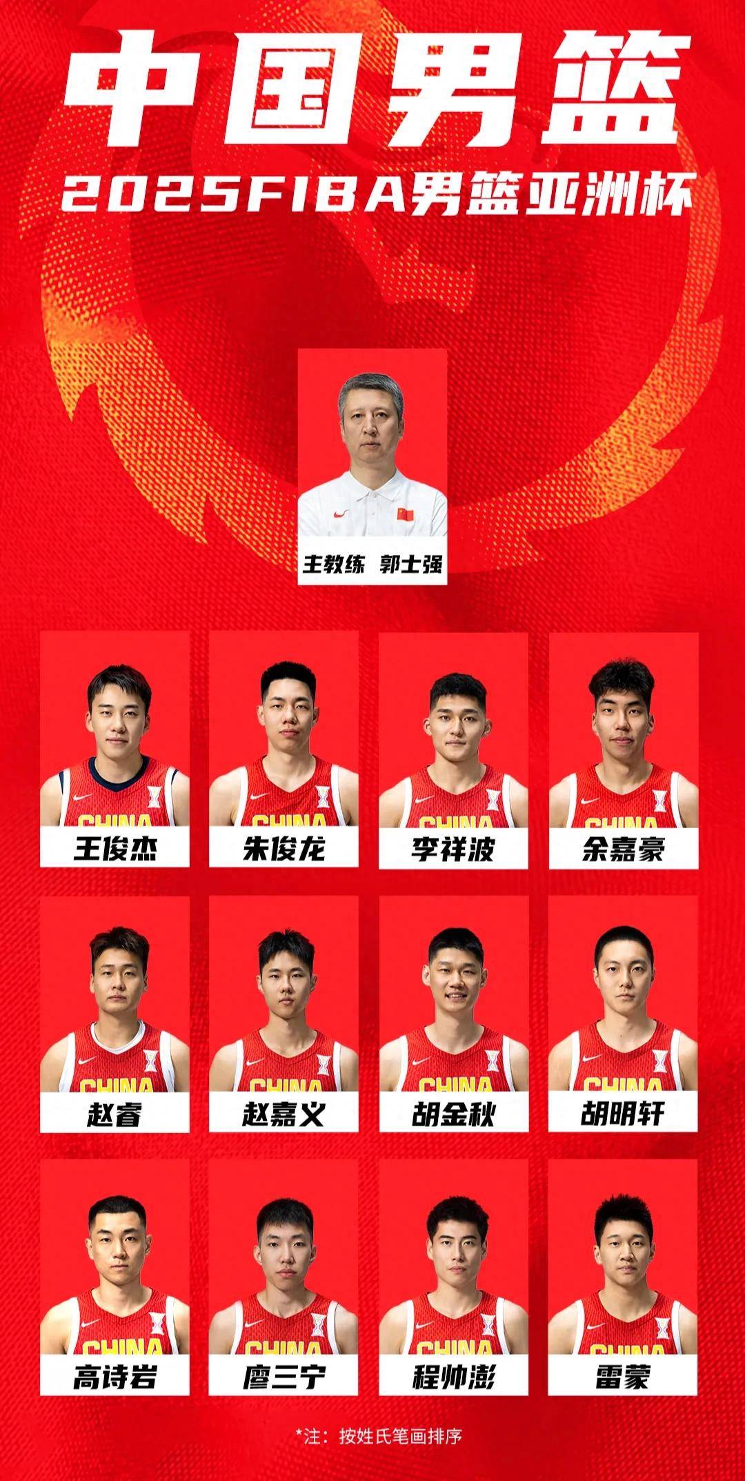 奥运篮球比赛成绩：亚洲队伍表现突出，全场震撼的简单介绍