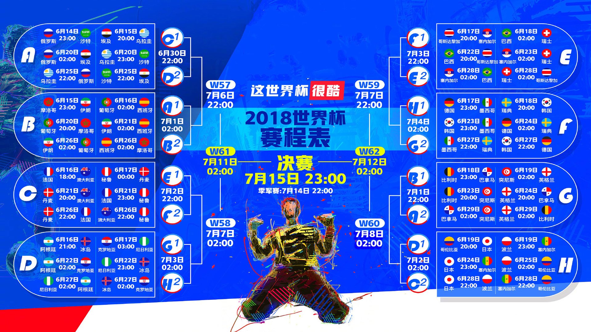 阿诺德天神下凡!泰国队顽抗遭秘鲁三球逆转,2026世界杯G组上演惊天翻盘